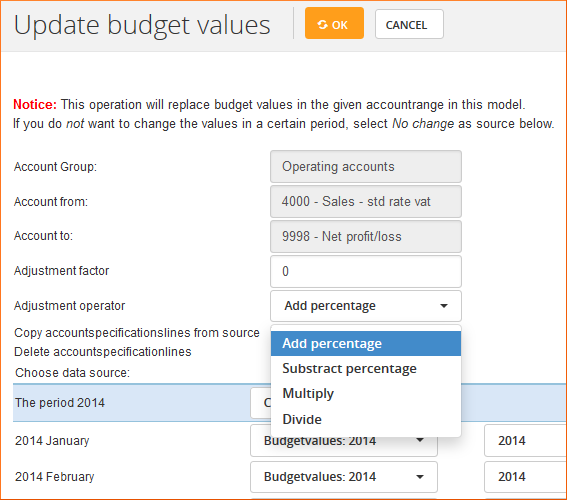 Update budget