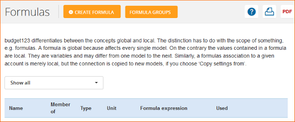 formulas