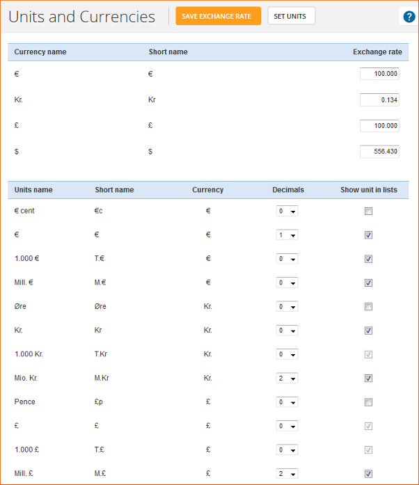 Units and currencies