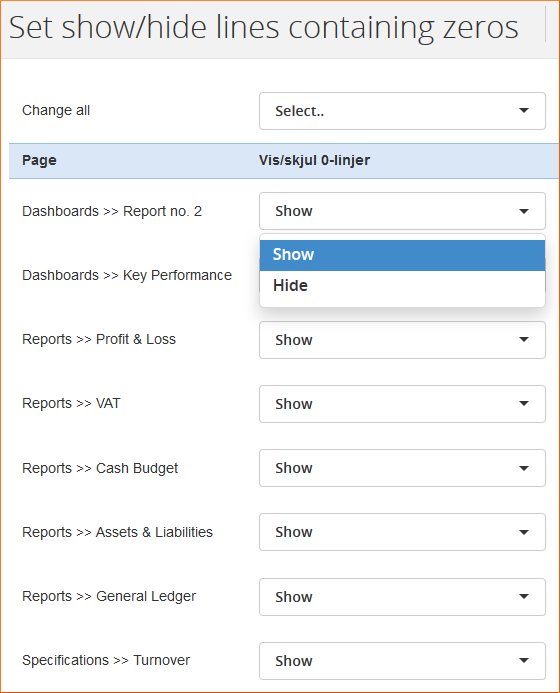 Show/ hide lines with all zeros